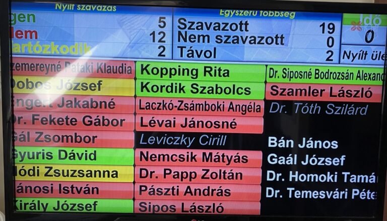 Módosítják Kecskemét költségvetését – napirenden a politikusi bérek, a KENTER és a Görögtemplom utca megújítása