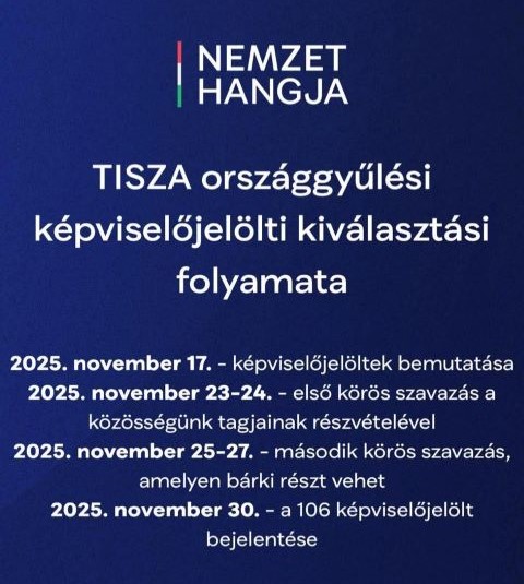 A Tisza Párt bejelentése még a jelöltek számára is meglepetés lehet