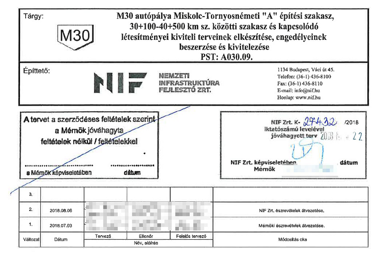 Mindent kiadtak: az M30-asnál a Strabag pont úgy épített mindent, ahogy az állam megrendelte és jóváhagyta