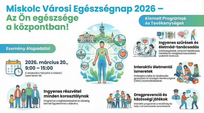 Egészség és kikapcsolódás – ingyenes szűrésekkel és színes programokkal várják az érdeklődőket Miskolcon