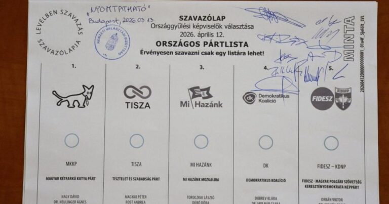 Melyik párt áll hozzád a legközelebb? – Voksmonitor 2026