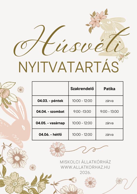 Ha lemaradt a bevásárlólistáról – boltok, nyitvatartás, húsvét