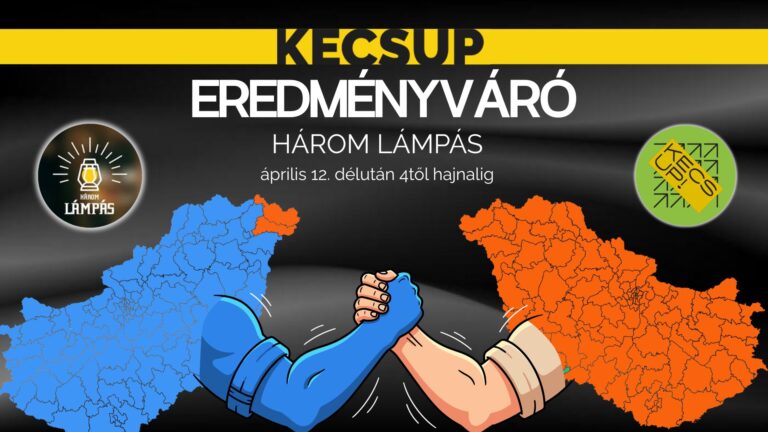 Közös eredményvárót tart a KecsUP a Három Lámpásban
