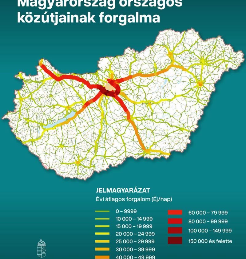 Vitézy két borsodi útszakaszt is kiemelt, ahol meglepően alacsony a forgalom