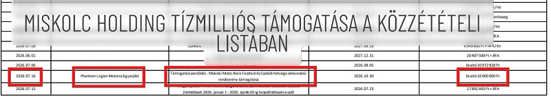 „A motoros fesztivál remek volt, de az adósságban úszó Miskolc miért tette hirtelen ingyenessé a rendezvényt, miután adott is rá 10 milliót?”